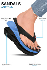 cushioned sandals for women  comfortable  comfort sandals women