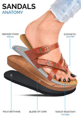 dual strap sandals for women  cushioned slides