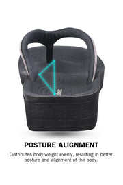 sandals women comfort  sandals flats  sandals  ladies sandals